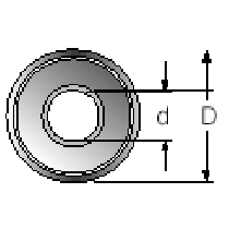 KULLLAGER COBOLT M 16 X 8