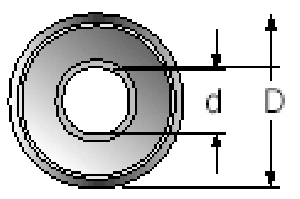 KULLAGER 14 X 8 MM